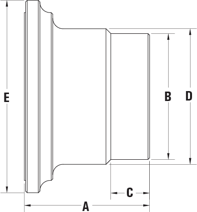 Pullback Sizing Chart