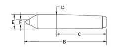 Royal Dead Center — 5 MT Standard Dead Center with Carbide Tip