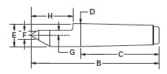 Royal Dead Center — 3 MT 1⁄2 Dead Center with Carbide Tip