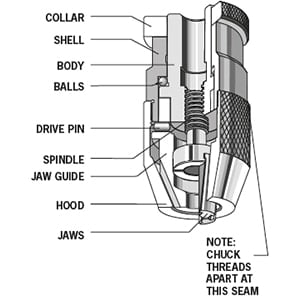 Albrecht Parts Diagram